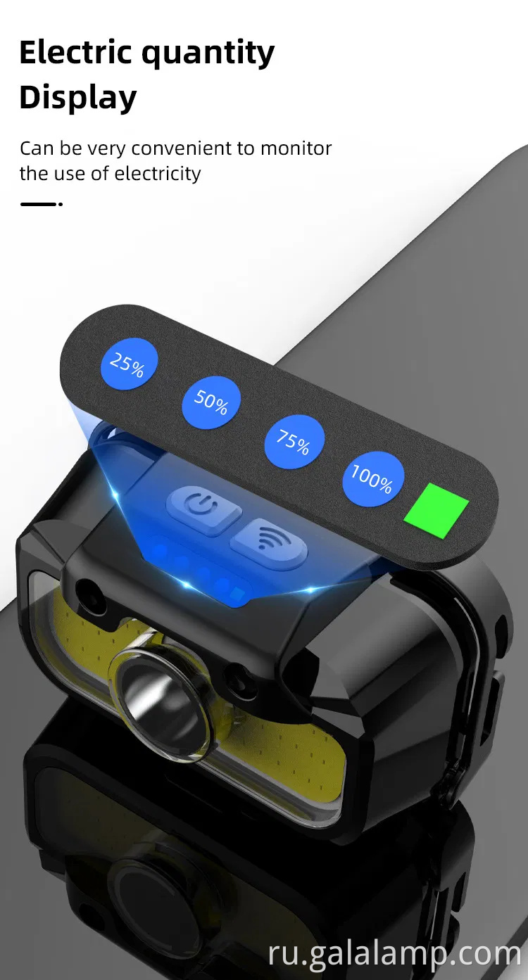 Ультра-яркий светодиодный фар с удобным портом зарядки типа C